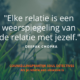Citaten relatie relatieverslaving codependency
